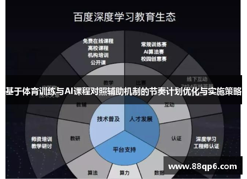 基于体育训练与AI课程对照辅助机制的节奏计划优化与实施策略